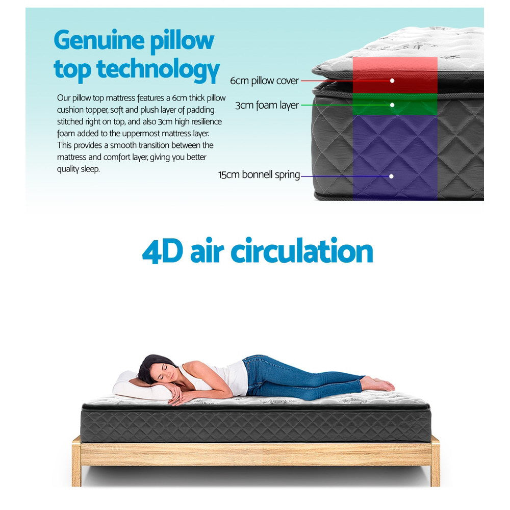 Rocco Bonnell Spring Mattress 24cm Thick - King-4