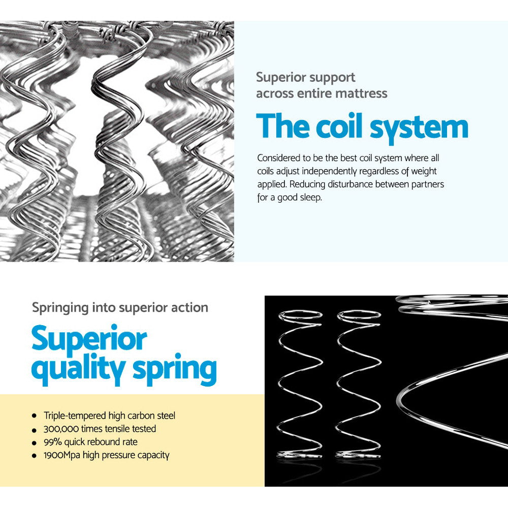 Rocco Bonnell Spring Mattress 24cm Thick - King-6