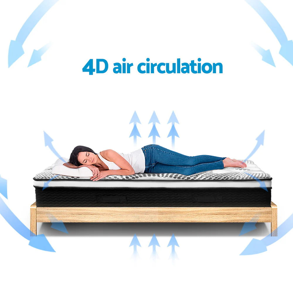 King Comfort Package | Como Series Euro Top Mattress (Medium Firm), Deluxe Pillowtop Topper, 2 Deluxe & 2 Cooling Pillows