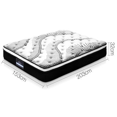 Queen Comfort Package | Como Series Euro Top Mattress (Medium Firm) with plush pillowtop and cooling support, shown with dimensions