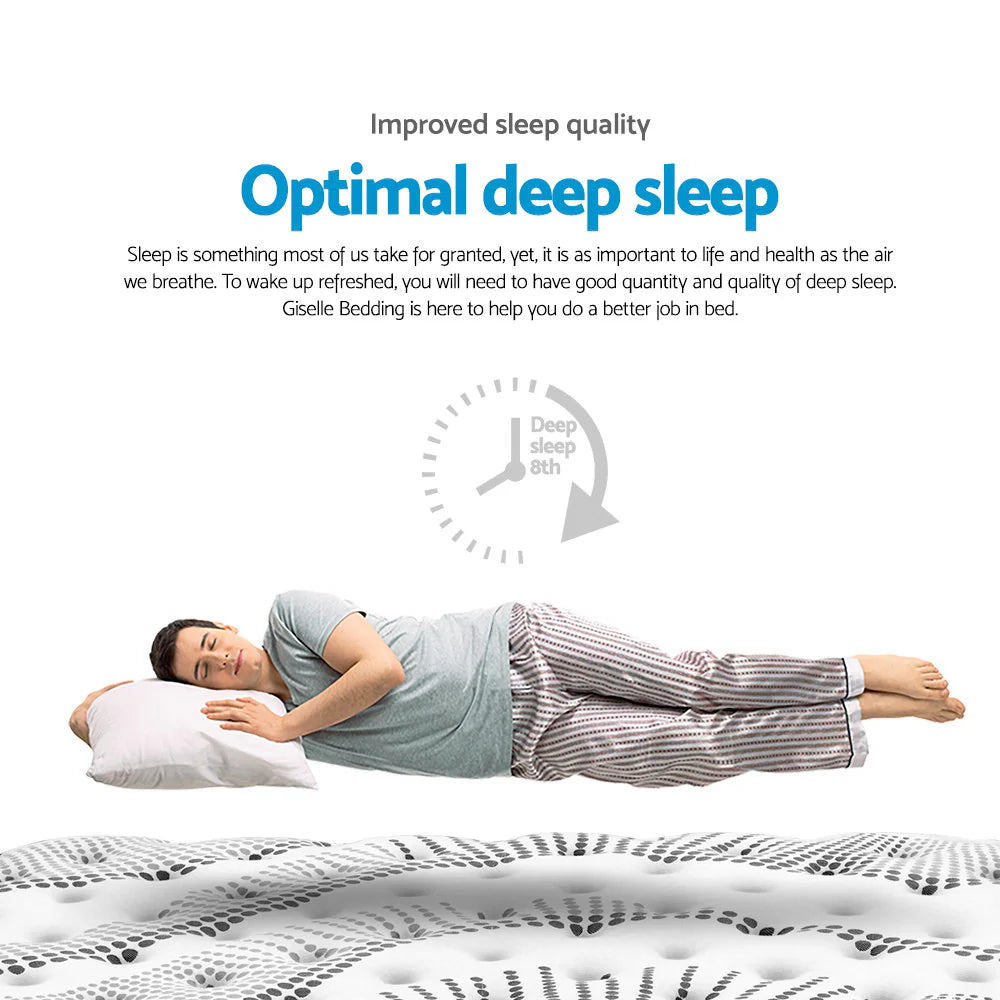 Queen Comfort Package | Como Series Euro Top Mattress (Medium Firm), Deluxe Pillowtop Topper, 2 Deluxe & 2 Cooling Pillows