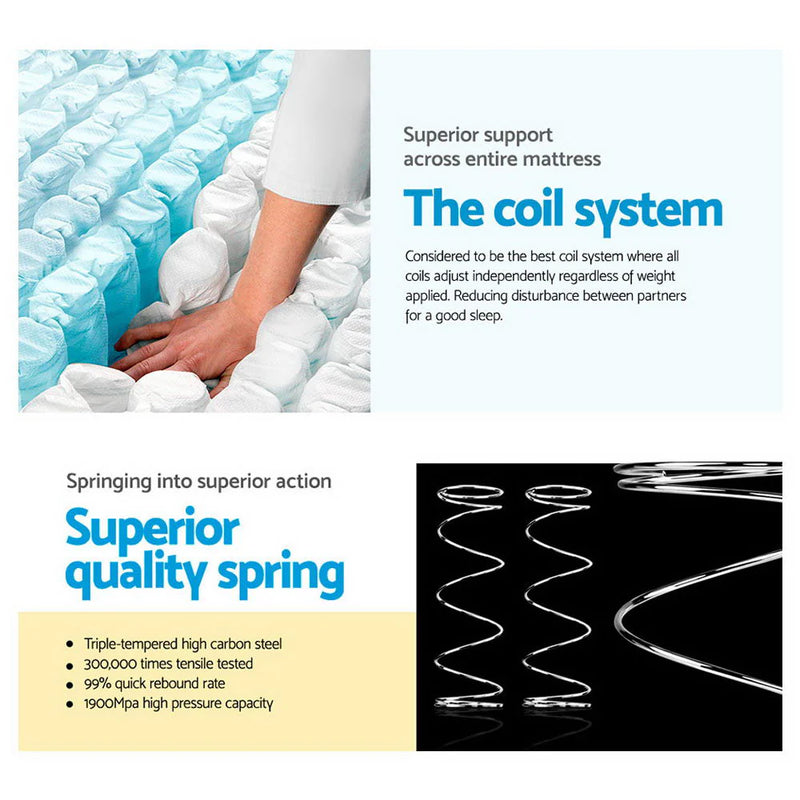 Close-up of coil system and springs highlighting superior support and quality in Queen Comfort Package | Algarve Euro Top Mattress (Medium Firm), Deluxe Pillowtop Topper, 2 Deluxe & 2 Cooling Pillows