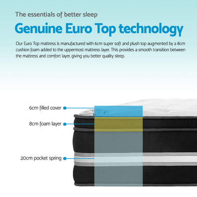 Donegal Euro Top Cool Gel Pocket Spring Mattress 34cm Thick - Queen