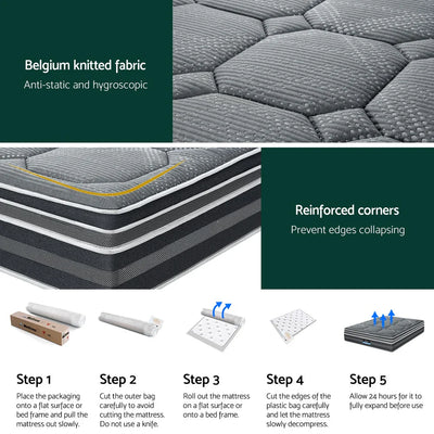 Close-up of Double Comfort Package | Platinum Series Dual Euro Top Mattress (Medium Firm) highlighting knitted fabric and reinforced corners with unpacking steps.