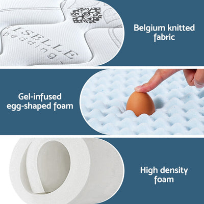 Close-up of Galaxy Euro Top Cool Gel Mattress 35cm Thick - Double showing Belgium knitted fabric, gel-infused foam, and high density foam layers