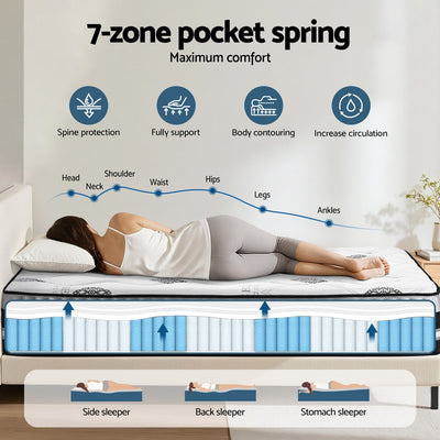 Galaxy Euro Top Cool Gel Mattress 35cm Thick - King showing 7-zone pocket spring support with side, back, and stomach sleeping positions