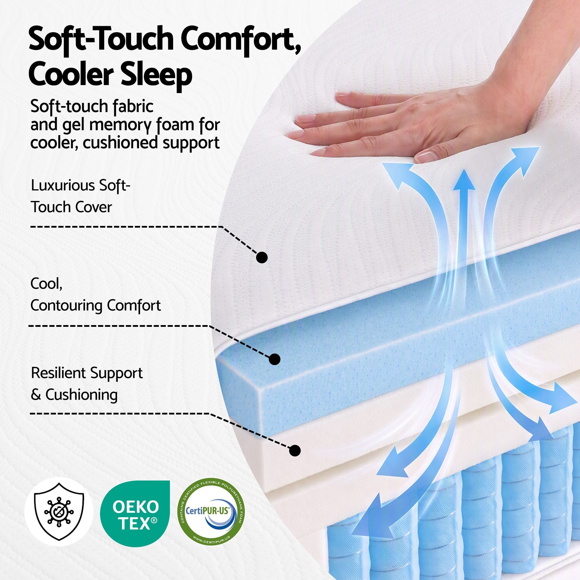 25cm King Single Hybrid Mattress with Gel Foam and Edge Support - White