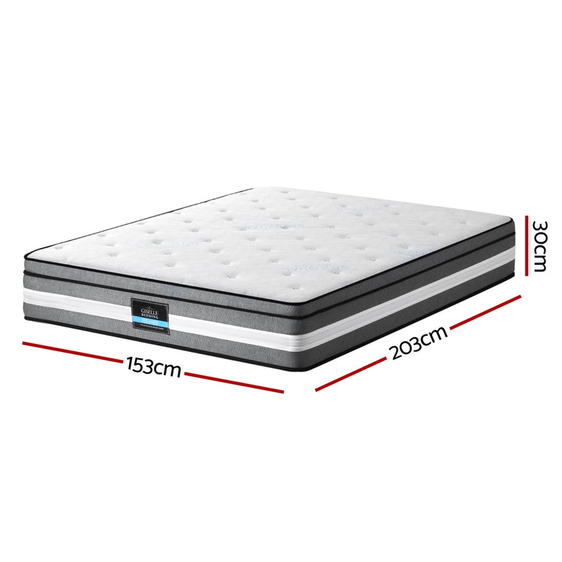 Lvory Euro Top Cooling Gel Pocket Spring Mattress 30cm Thick - Queen with gray and white layered design on white background