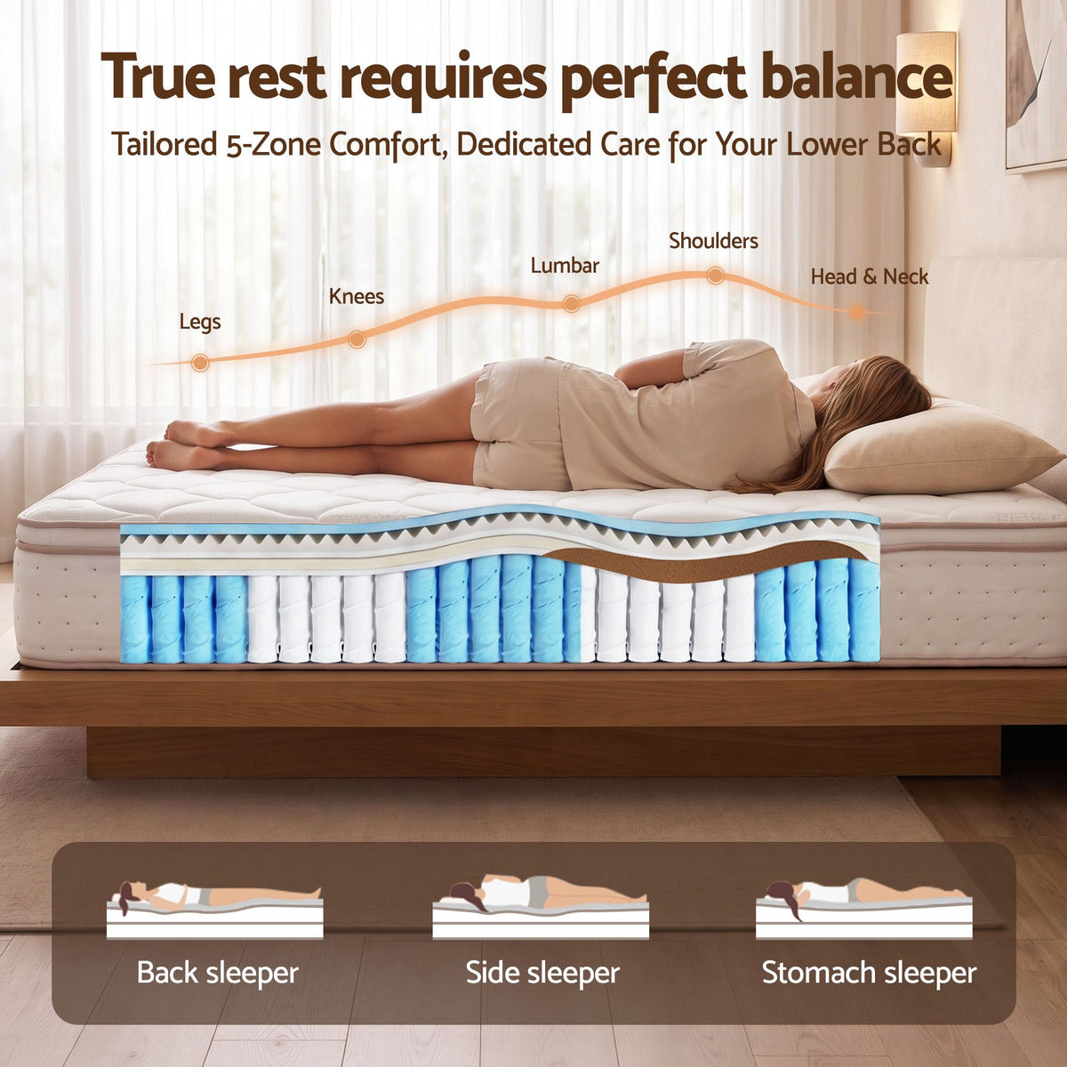 30cm Double Spring Mattress with 5-Zone Firm Back Support and Tencel Cover - White