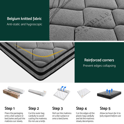 Close-up of Wendell Pocket Spring Mattress 22cm Thick - King showing Belgium knitted fabric, reinforced corners, and packaging steps.