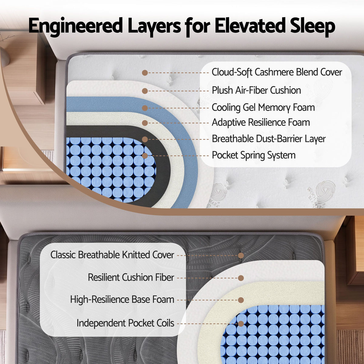 King Single Reversible Spring Mattress with Cashmere Cover and Gel Foam 35cm - White/Charcoal