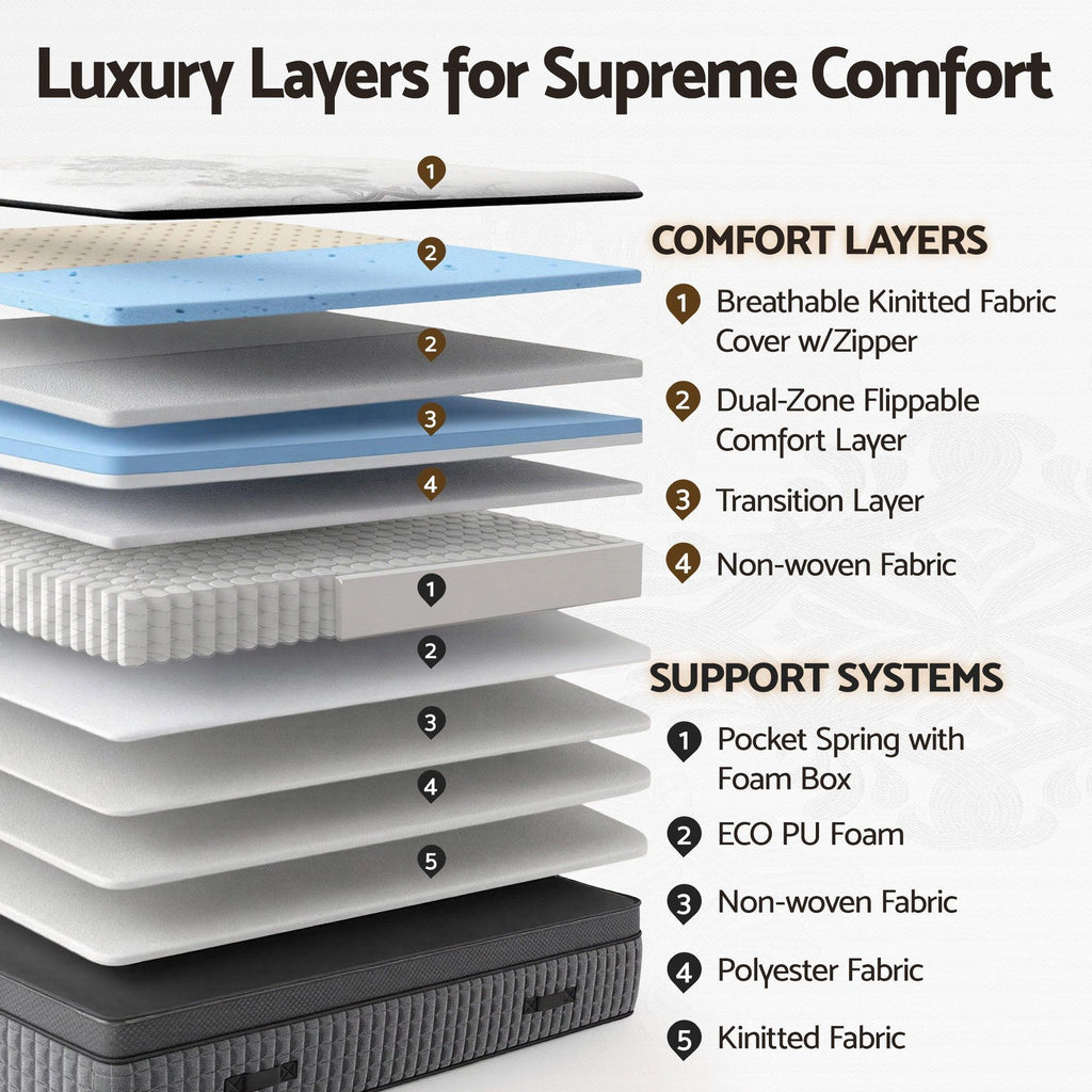 King Mattress 37cm 4-in-1 Adjustable Firmness Cooling Gel Memory Foam Dual-Zone Flippable for Couples