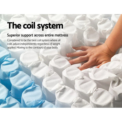 Double Comfort Package | Devon Euro Top Pocket Spring Mattress (Medium Firm) showing coil system for superior support and body contouring