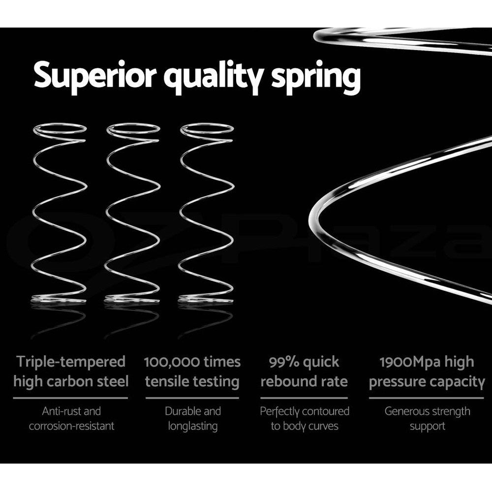 Close-up of superior quality springs with triple-tempered steel, tensile testing, and high pressure capacity for Devon Euro Top Pocket Spring Mattress 31cm Thick - King