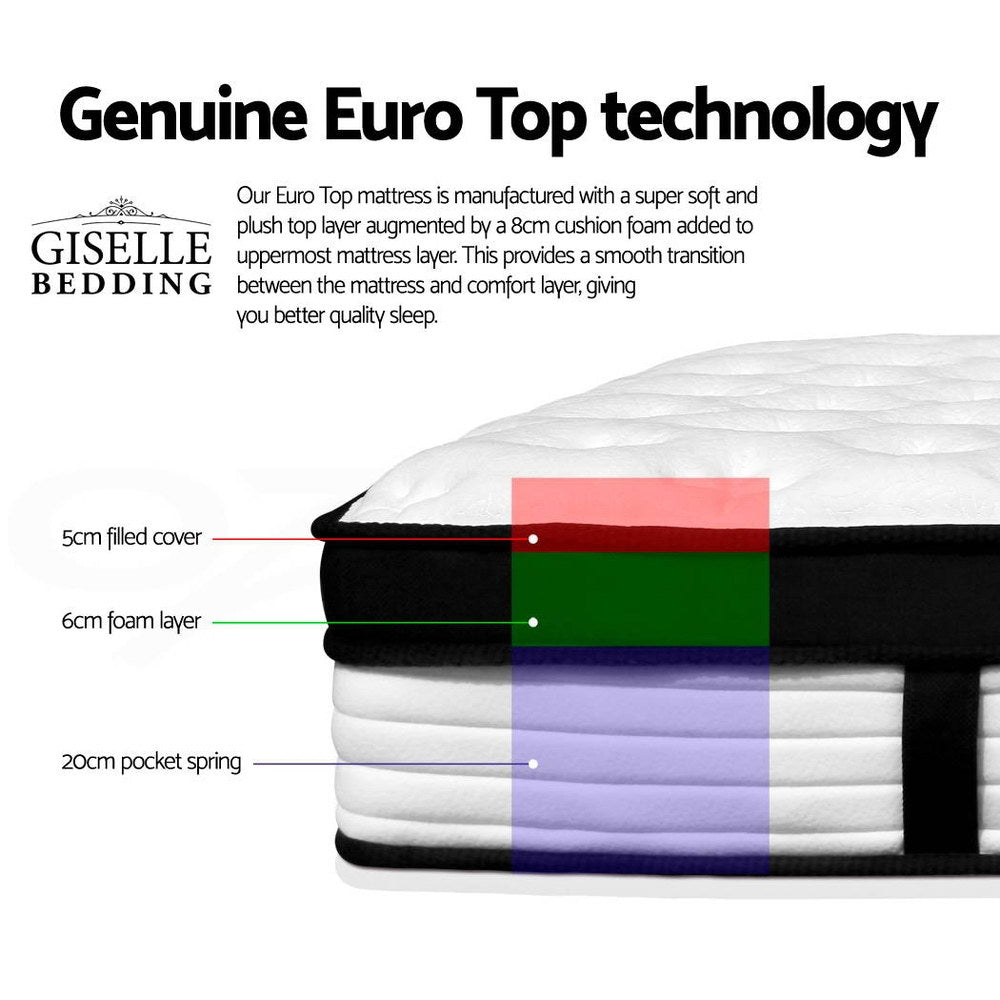 Queen Package | Brighton LED Storage Bed Frame White & Serenity Euro Top Mattress (Medium Firm)