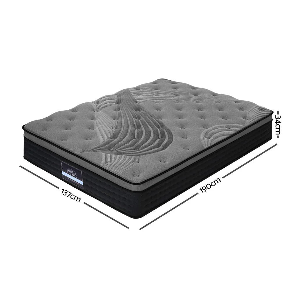 Double Comfort Package | Alanya Euro Top Mattress (Medium Firm), Deluxe Pillowtop Topper, 2 Deluxe & 2 Cooling Pillows