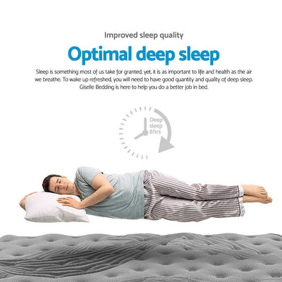 Man sleeping peacefully on pillow above textured mattress with text about optimal deep sleep and Double Comfort Package | Alanya Euro Top Mattress (Medium Firm), Deluxe Pillowtop Topper, 2 Deluxe & 2 Cooling Pillows