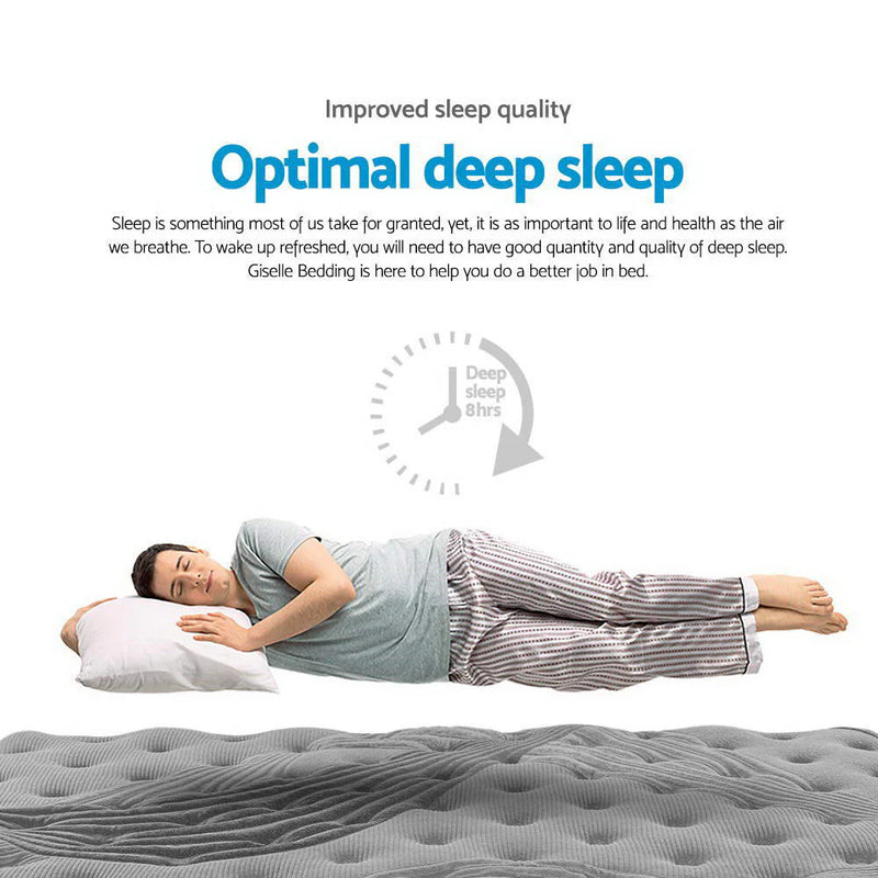 Single Premium Package | Coogee Bed Frame Grey, Alanya Euro Top Pocket Spring Mattress (Medium Firm) & Pillowtop Mattress Topper-12