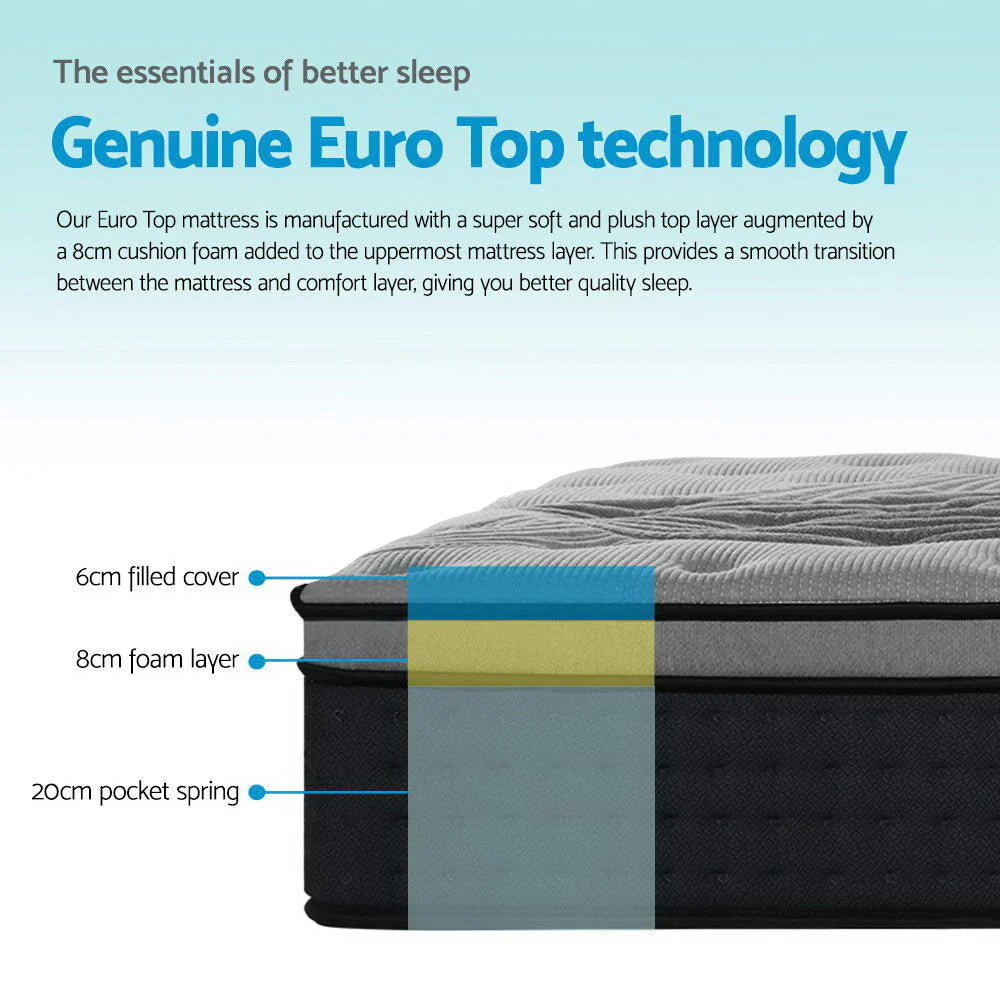 Single Premium Package | Albany Boucle Bed Frame Cream White, Alanya Euro Top Pocket Spring Mattress (Medium Firm) & Pillowtop Mattress Topper