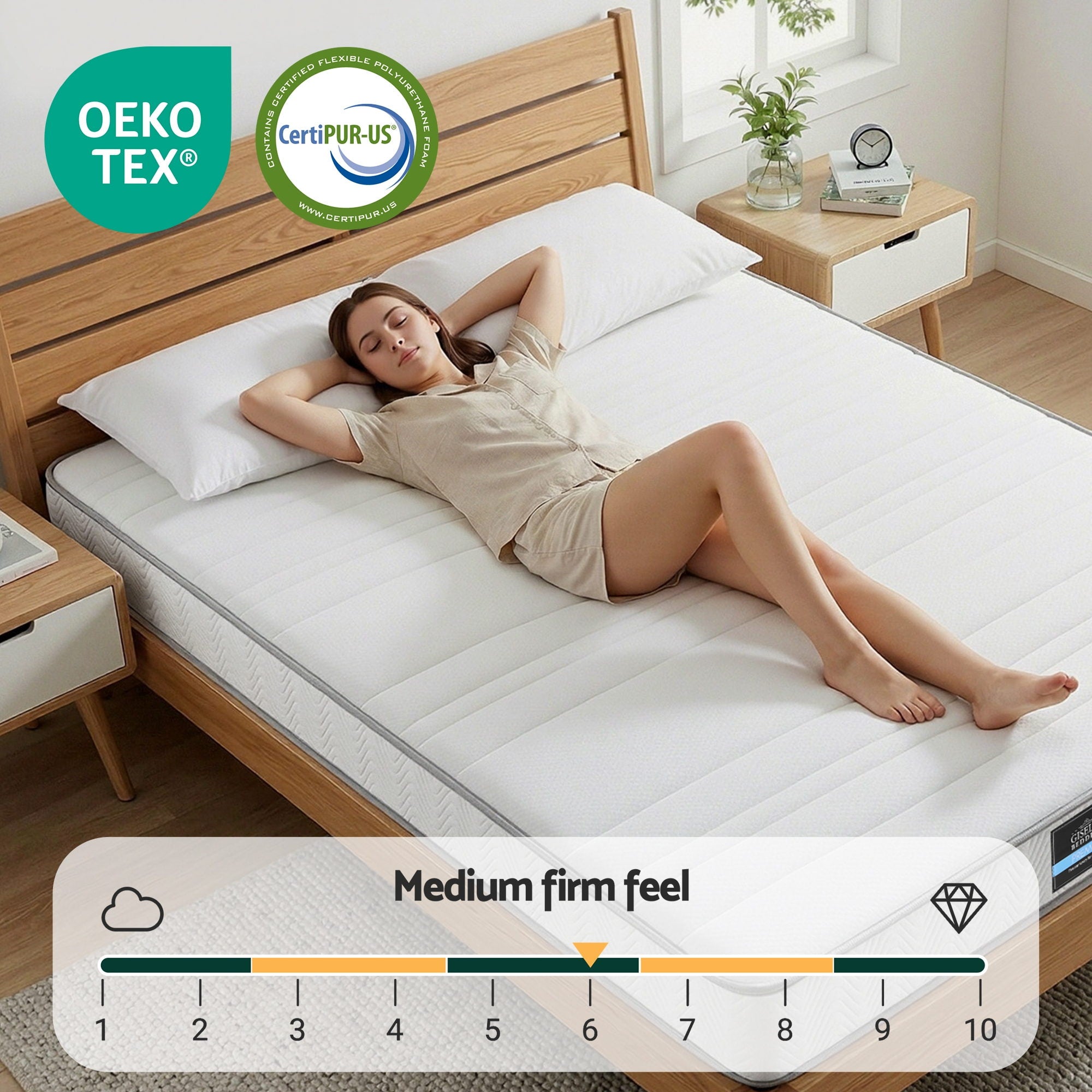 Double Mattress 20cm with Reinforced Edge Support Egg-Crate Foam