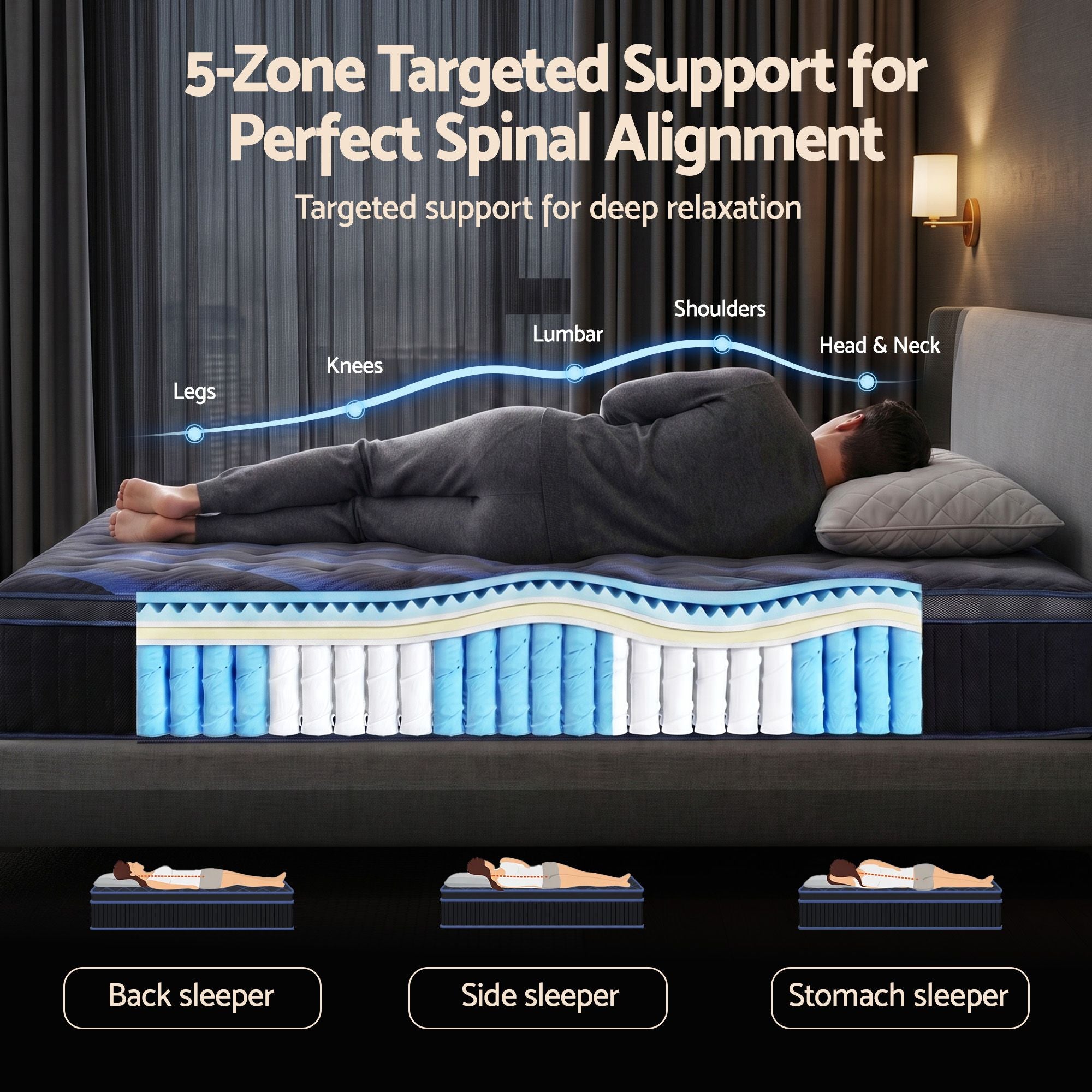 34cm Double Hybrid Mattress with Cooling Gel Memory Foam and Edge Support