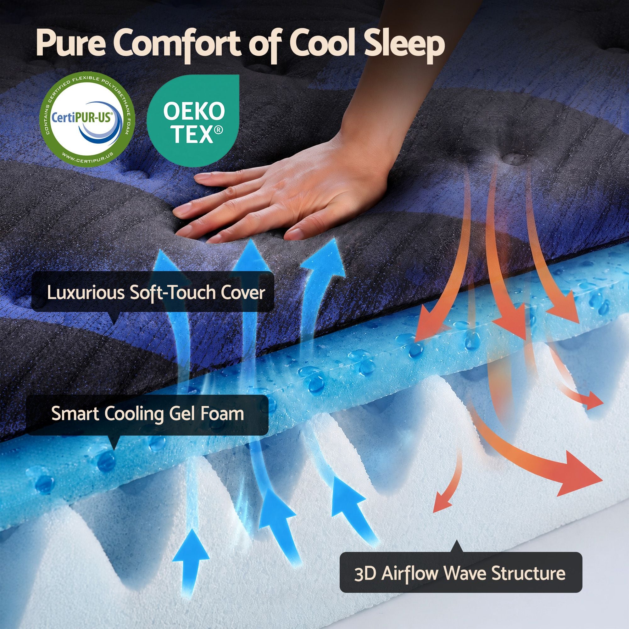 34cm King Hybrid Mattress with Cooling Gel Memory Foam and Edge Support
