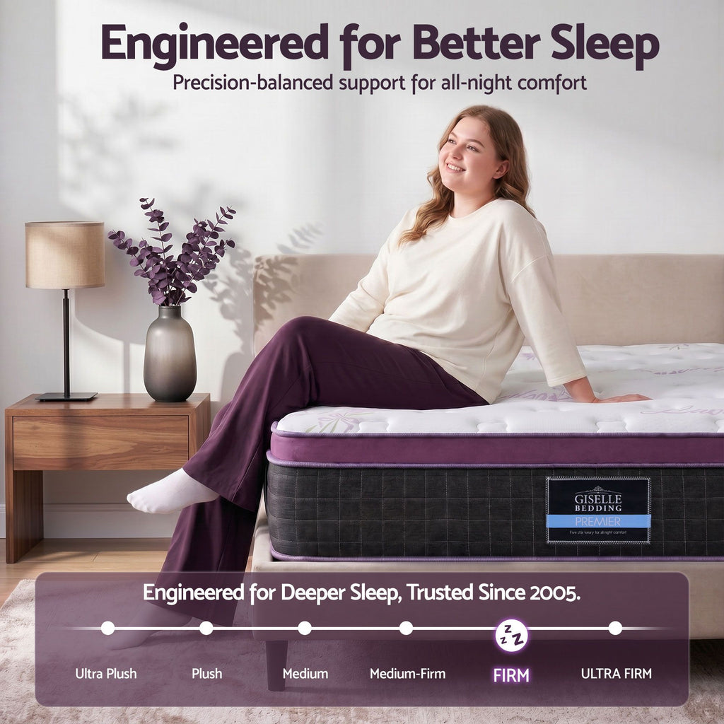 Queen Euro Top Mattress Firm Pocket Spring Edge Support