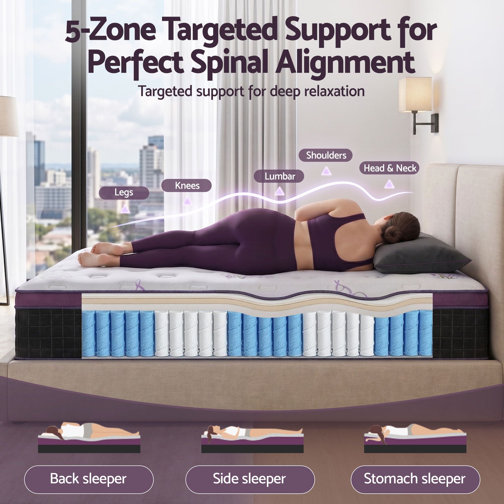 Queen Euro Top Mattress Firm Pocket Spring Edge Support