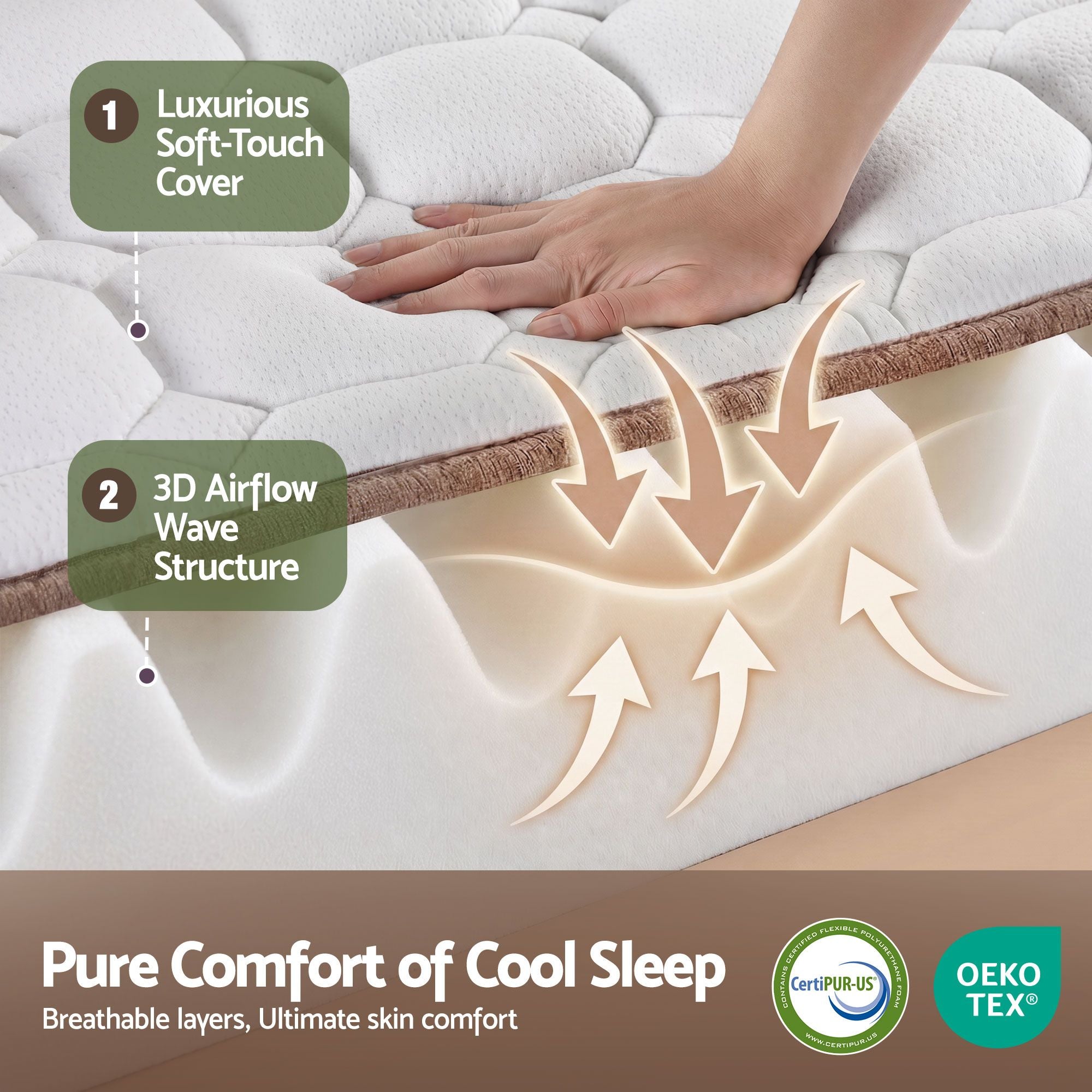 20cm Firm Single Mattress Pocket Spring for Bedroom or Guest Room