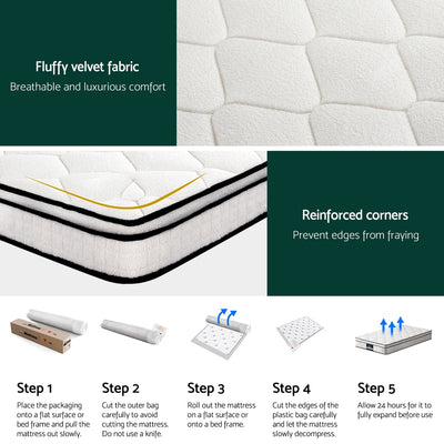 Elysium Series Euro Top Mattress 22cm Thick - Single with fluffy velvet fabric, reinforced corners, and unboxing steps shown
