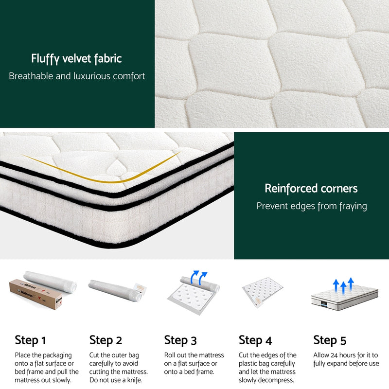 Elysium Series Euro Top Mattress 22cm Thick - Single with fluffy velvet fabric, reinforced corners, and unboxing steps shown