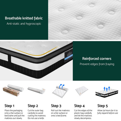 Breeze Euro Top pocket Spring Mattress 30cm Thick - Single with breathable fabric, reinforced corners, and unpacking steps shown
