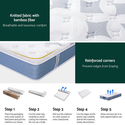 Snow Series Euro Top Bamboo Fibre Mattress 25cm Thick - Single with knitted bamboo fabric, reinforced corners, and unpacking steps shown