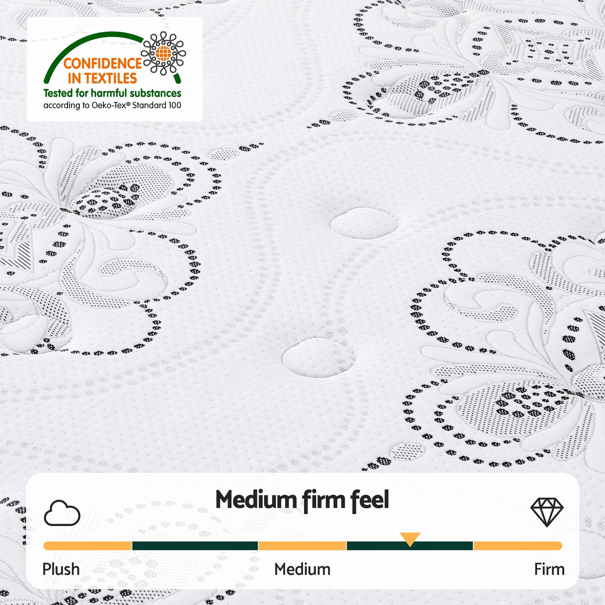 30cm Mattress Pocket Spring Medium Firm Foam Euro Top Double-8