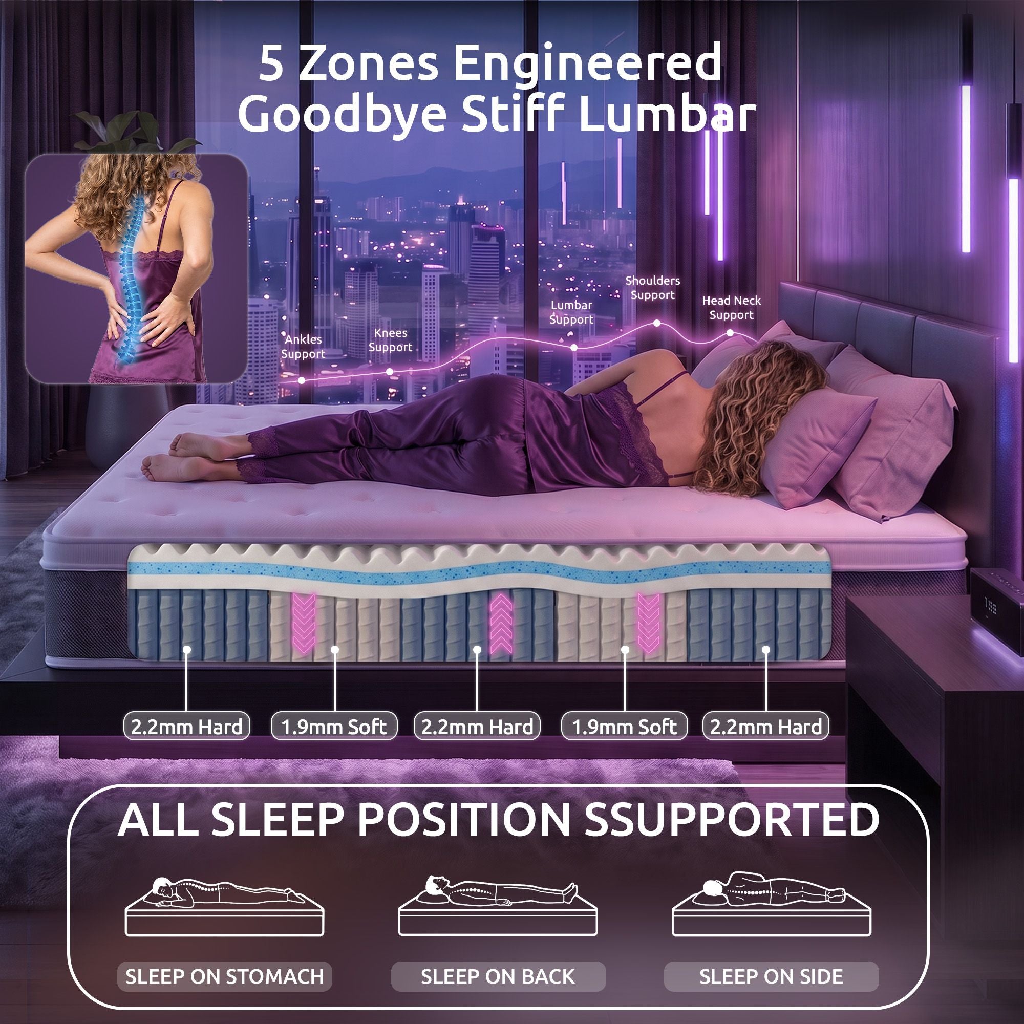 Single 5-Zone Lumbar Support Pocket Spring Mattress 30cm - White