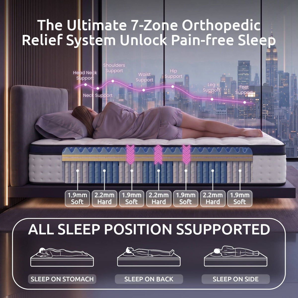 35CM King Single Gel Memory Foam Mattress with 7-Zone Pocket Springs and Triple Cooling System - White