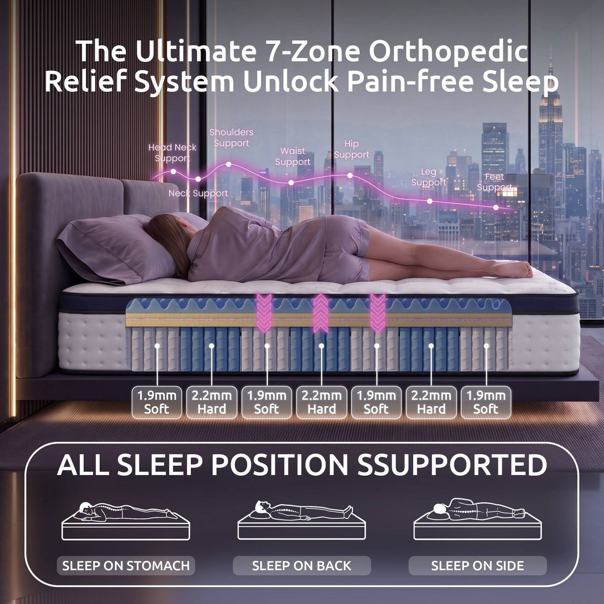 35cm Queen Gel Memory Foam Mattress with 7-Zone Pocket Springs and Triple Cooling System - White