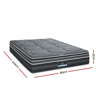 King Comfort Package | Platinum Series Dual Euro Top Mattress (Medium Firm) with 35 cm thickness and size dimensions displayed