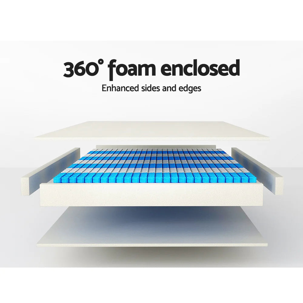 King Comfort Package | Como Series Euro Top Mattress (Medium Firm), Deluxe Pillowtop Topper, 2 Deluxe & 2 Cooling Pillows