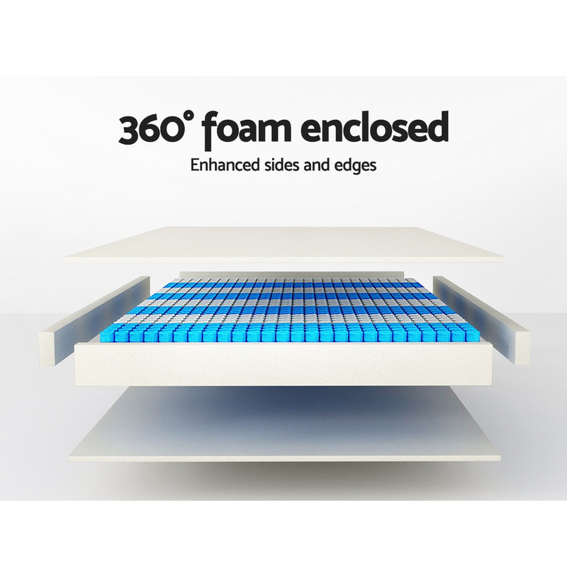 Platinum Series 7 Zone Dual Euro Top Mattress 35CM Thick - Queen showing 360-degree foam enclosed support layers and blue zoned foam cores