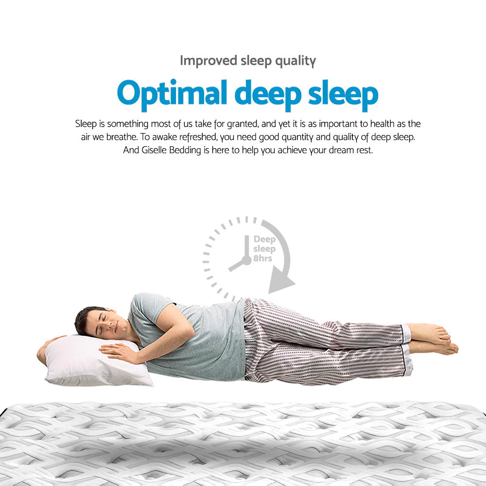 Double Comfort Package | Rumba Tight Top Mattress (Extra Firm), Deluxe Pillowtop Topper, 2 Deluxe & 2 Cooling Pillows