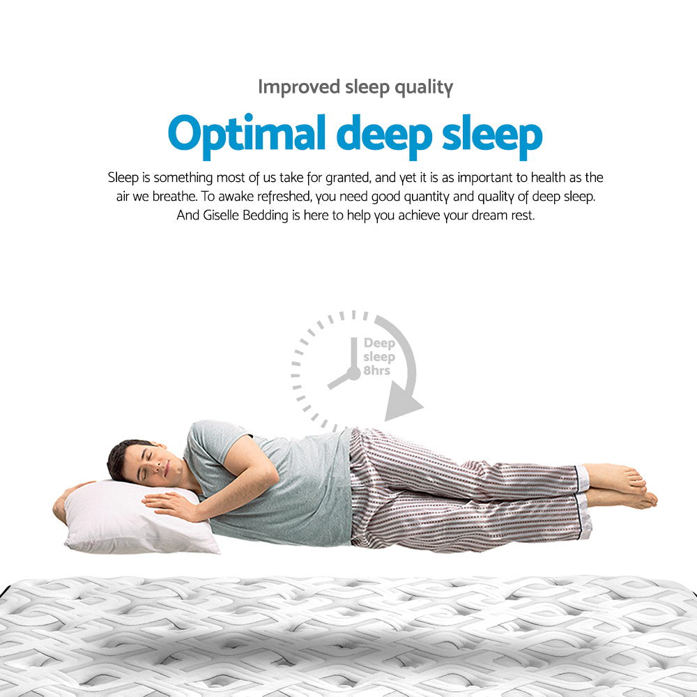 Rumba Tight Top Pocket Spring Mattress 24cm Thick - Queen