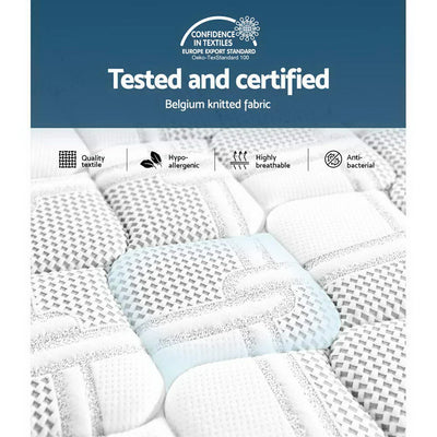 Double Comfort Package | Algarve Euro Top Mattress (Medium Firm), Deluxe Pillowtop Topper, 2 Deluxe & 2 Cooling Pillows fabric close-up showing breathable and hypo-allergenic texture