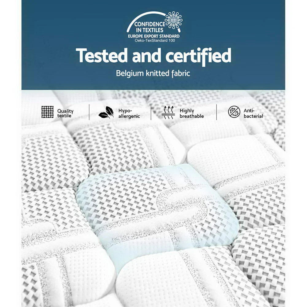 Queen Comfort Package | Luna Series Euro Top Mattress (Medium Firm), Deluxe Pillowtop Topper, 2 Deluxe & 2 Cooling Pillows