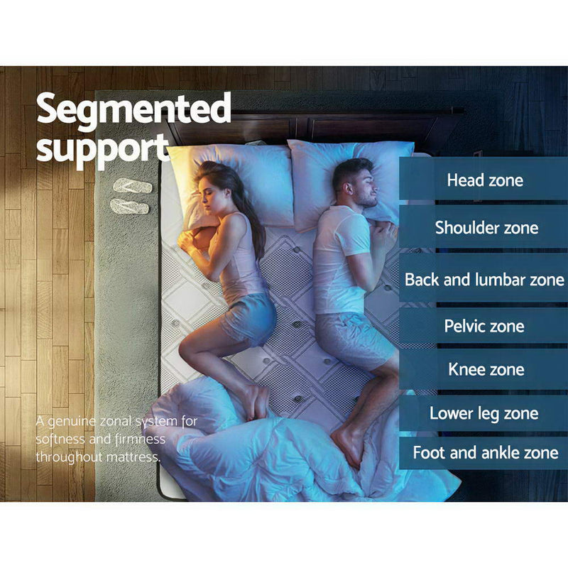 Luna Euro Top Cool Gel Pocket Spring Mattress 36cm Thick - Queen showing segmented support zones for comfort and firmness