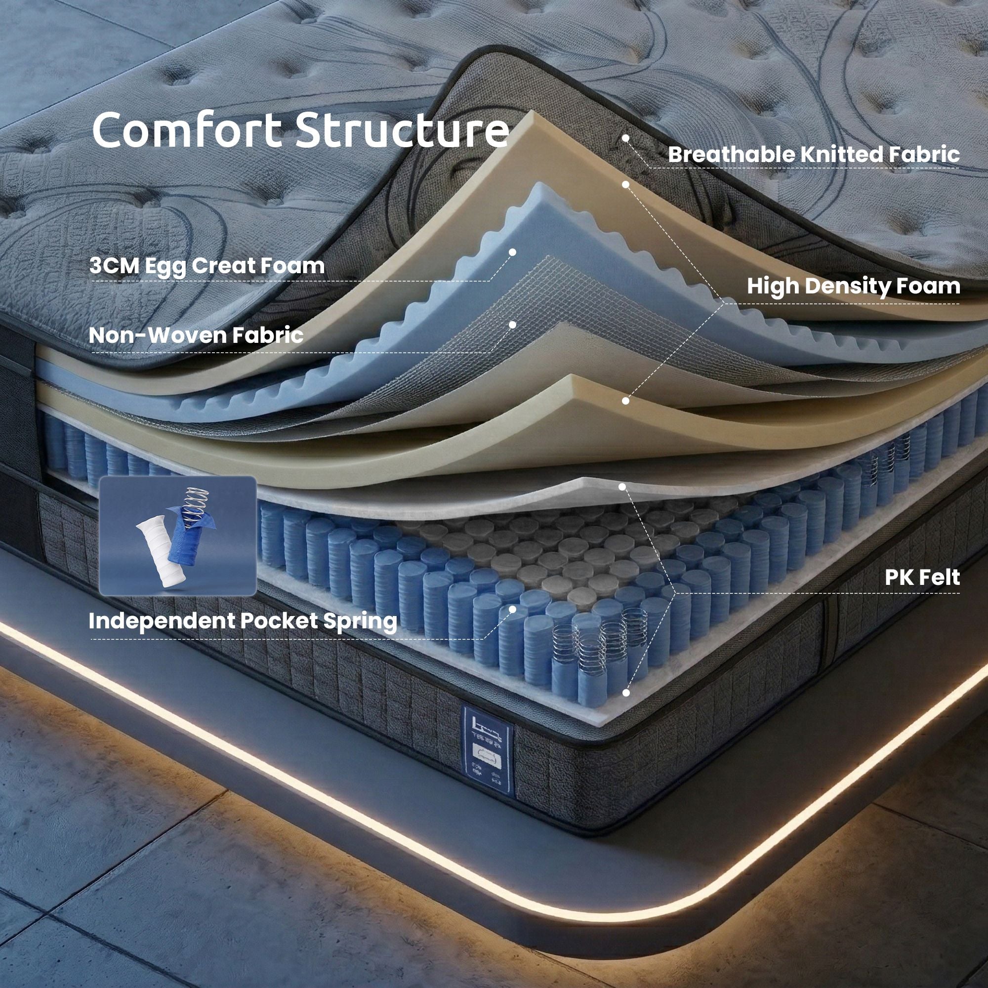 33 cm Mattress 8.0 Extra Firm 7-Zone Pocket Spring Mattress with Dual-Row Edge Support & Breathable Knit Cover King Single