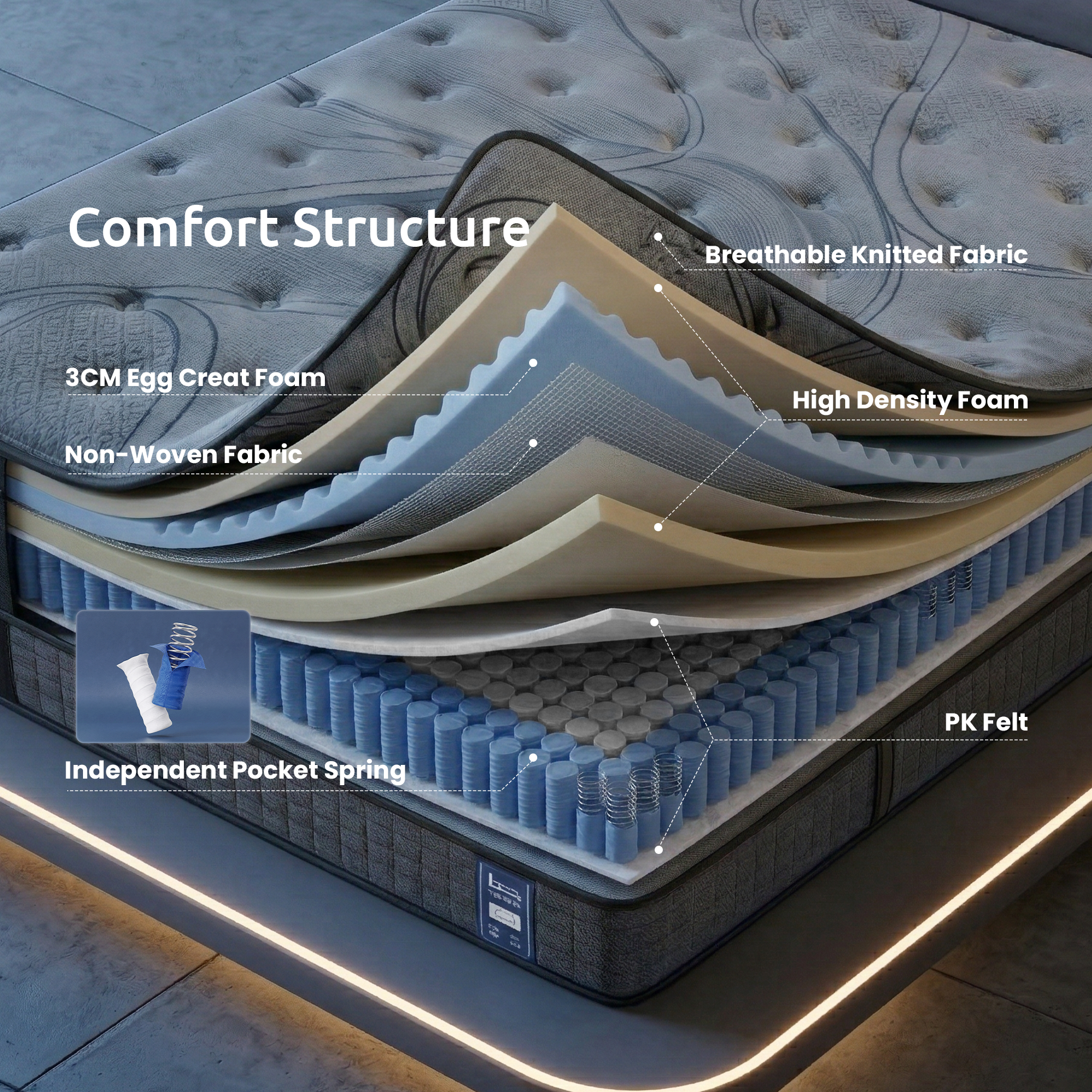 33 cm Mattress 8.0 Extra Firm 7-Zone Pocket Spring Mattress with Dual-Row Edge Support & Breathable Knit Cover Queen