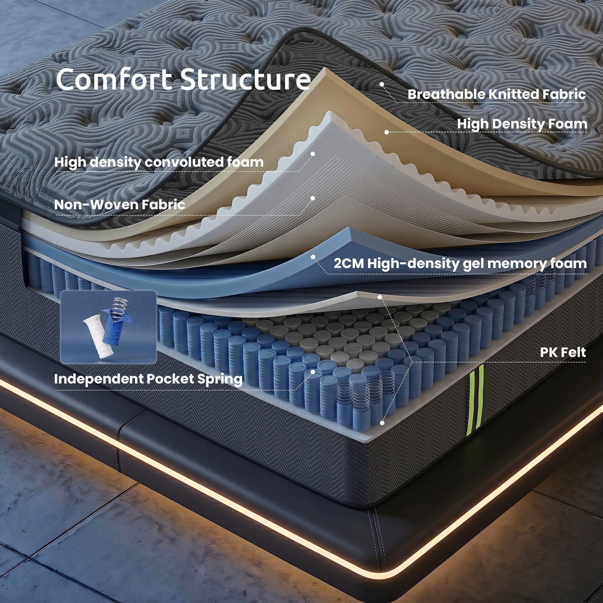 34 cm Pocket Spring Mattress with Reinforced Edge Support & 5-Zone Pressure Relief Breathable Gel Memory Foam Hybrid Mattress for Back Pain ‌King Single