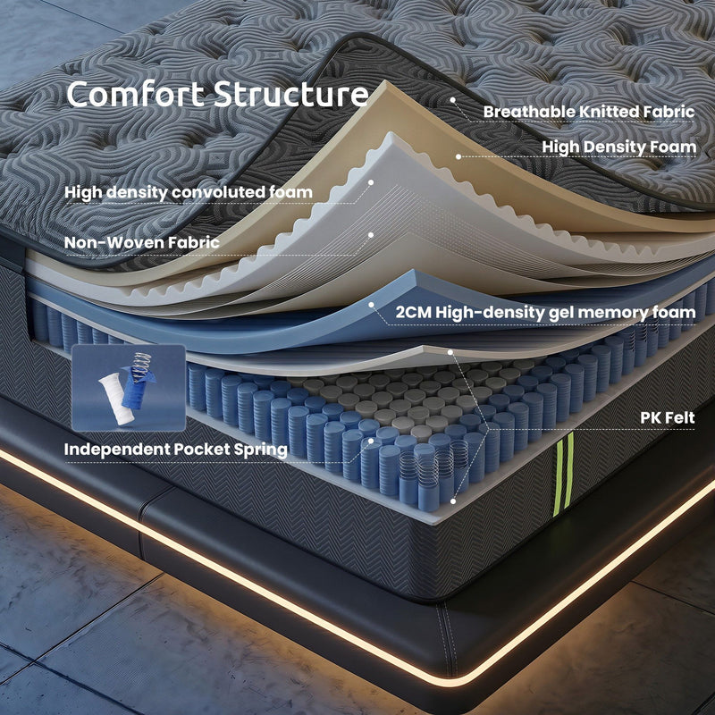 34 cm Pocket Spring Mattress with Reinforced Edge Support & 5-Zone Pressure Relief Breathable Gel Memory Foam Hybrid Mattress for Back Pain Single-6