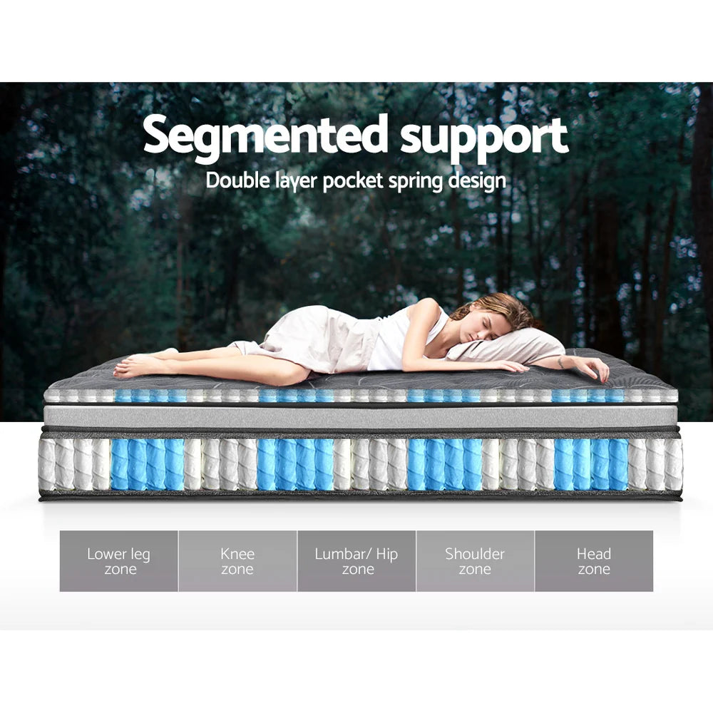 Double Comfort Package | Camille Series Pocket Spring Mattress (Medium Firm), Deluxe Pillowtop Topper, 2 Deluxe & 2 Cooling Pillows